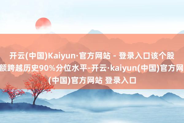 开云(中国)Kaiyun·官方网站 - 登录入口该个股现时融资余额跨越历史90%分位水平-开云·kaiyun(中国)官方网站 登录入口