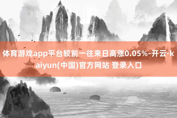 体育游戏app平台较前一往来日高涨0.05%-开云·kaiyun(中国)官方网站 登录入口