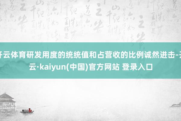 开云体育研发用度的统统值和占营收的比例诚然进击-开云·kaiyun(中国)官方网站 登录入口