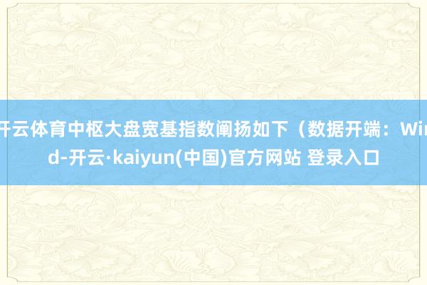 开云体育中枢大盘宽基指数阐扬如下(数据开端:Wind-开云·kaiyun(中国)官方网站 登录入口